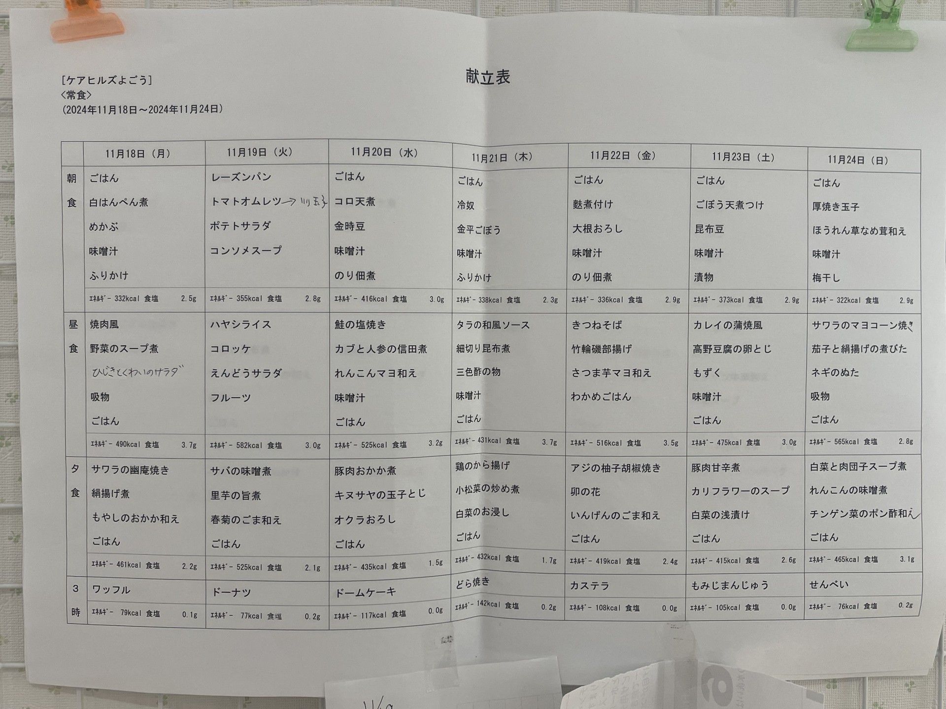 献立表