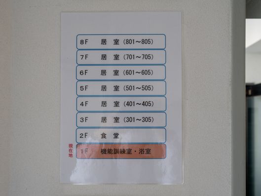 看板