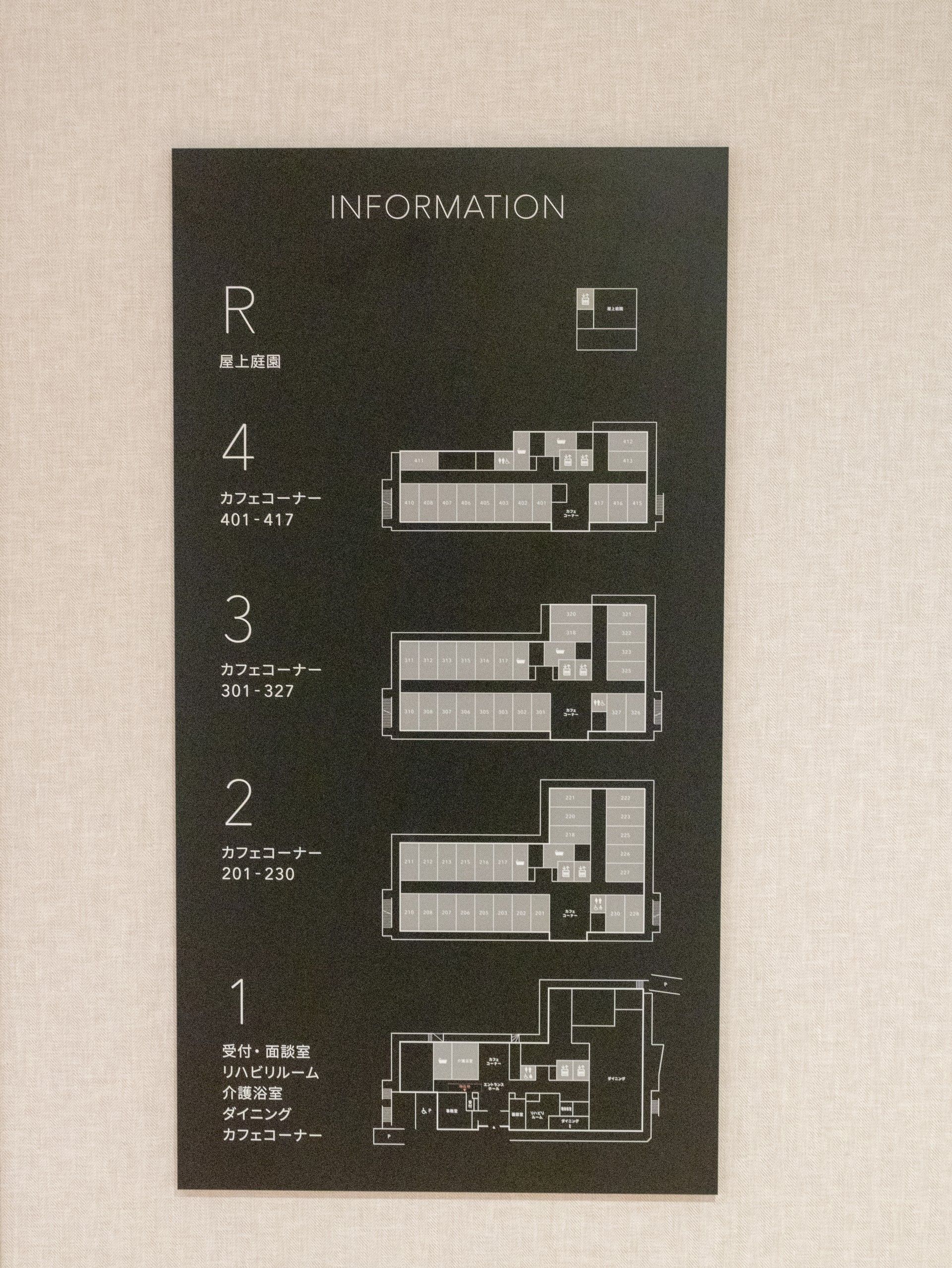 案内板の配置図