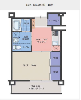 快適な1DK間取り図