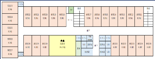 施設の間取り図